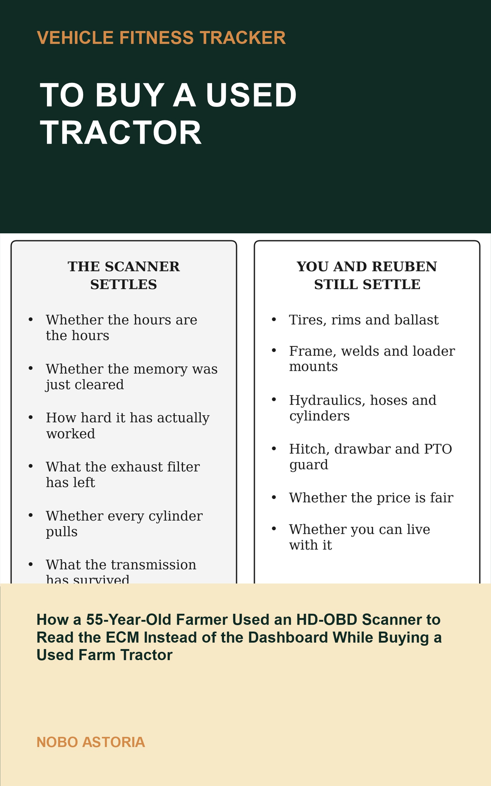 Cover artwork for To Buy A Used Tractor