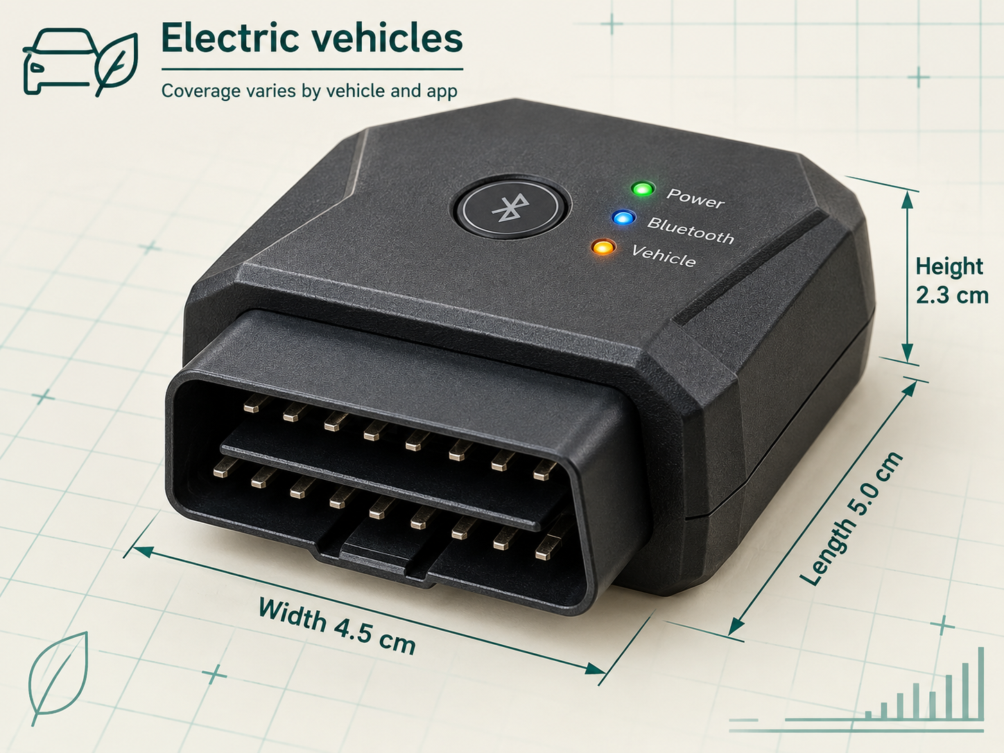 Brand-neutral diagnostic interface for Electric vehicles